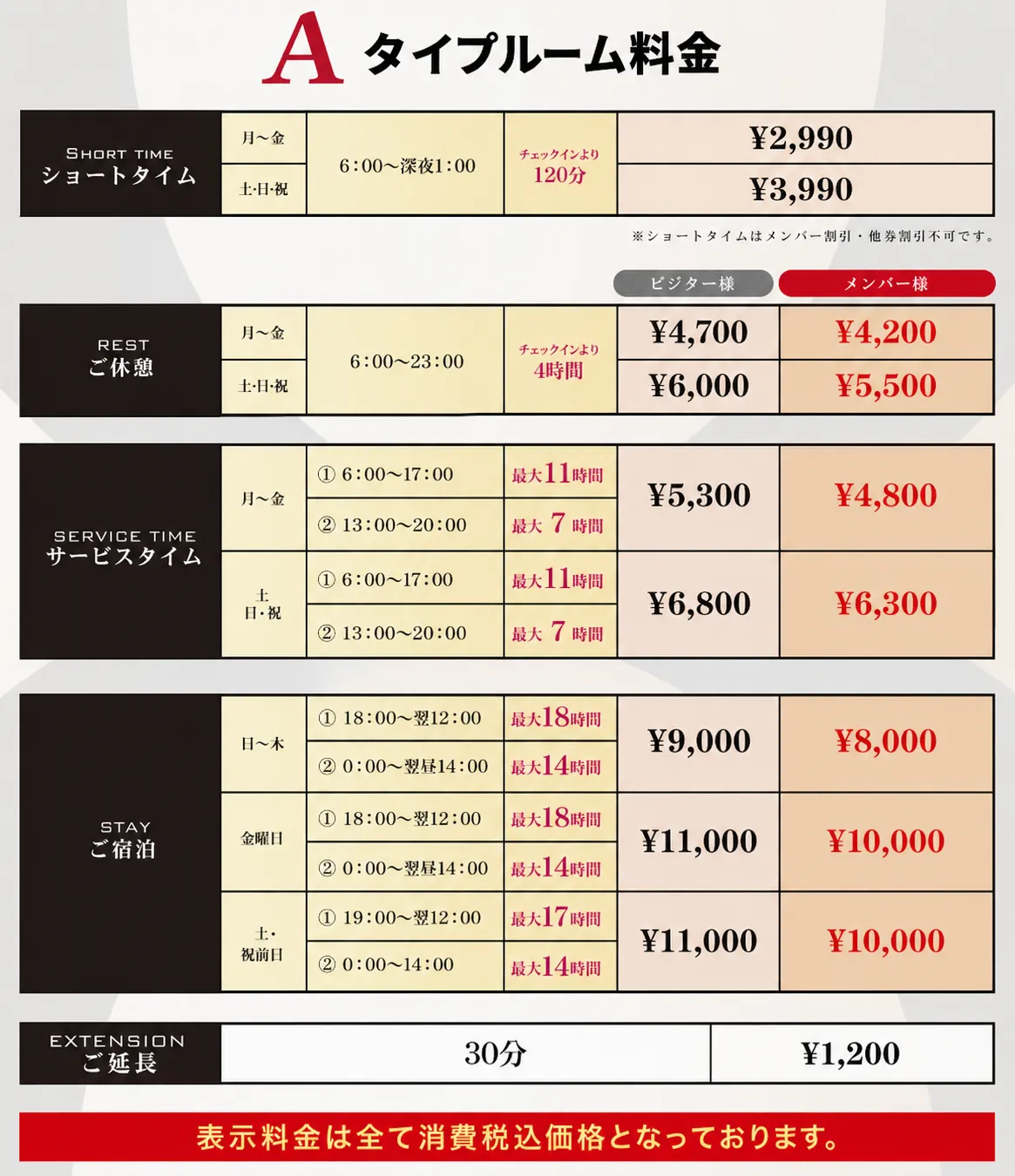 Aタイプの料金表