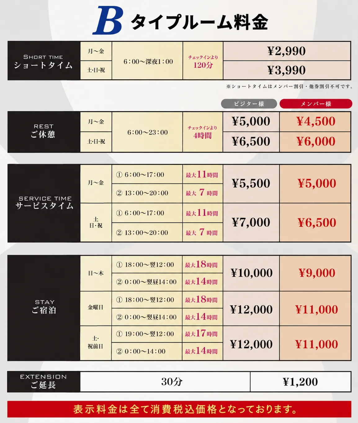 Bタイプの料金表